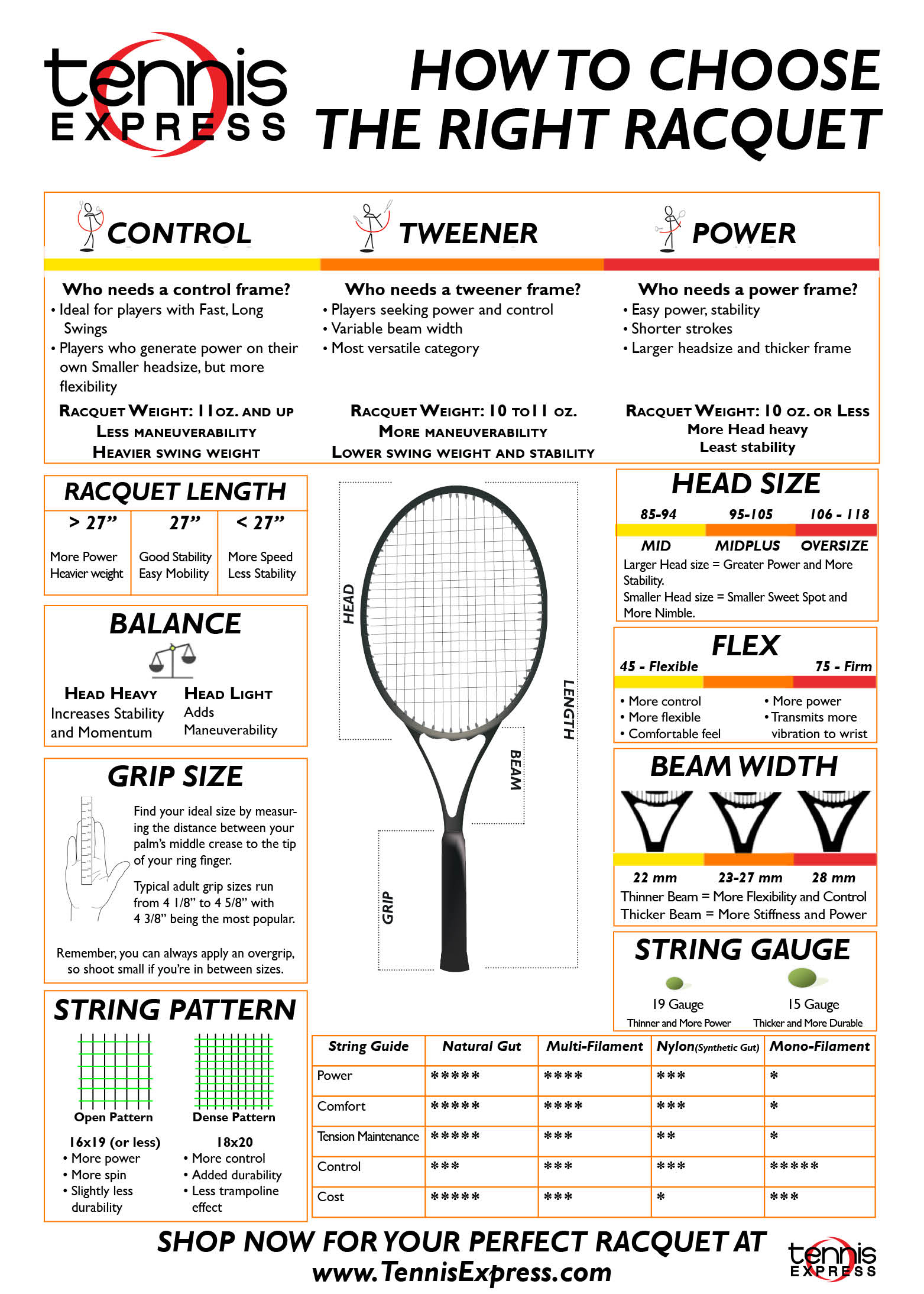 Tennis String Size Chart